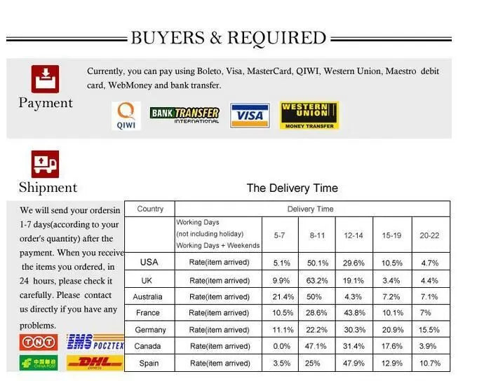 20pcs Pet Bowties Dog Bow Tie Collar Lace Colorful Fashion Bulk Grooming Dogs Products for Small Dog Cat Bowties Pet Accessories