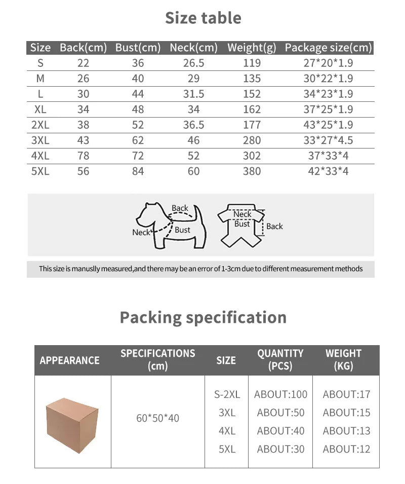 Winter Jacket for Dog Warm Clothes Waterproof Warm Clothes Chest Back One Pet Dog Down Clothes Fashion New Pet Clothing